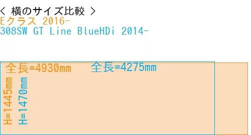 #Eクラス 2016- + 308SW GT Line BlueHDi 2014-